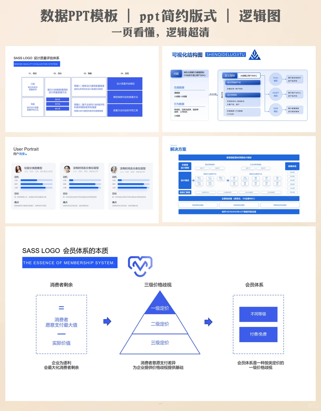 结构化分析ppt模板：数据也能讲好故事