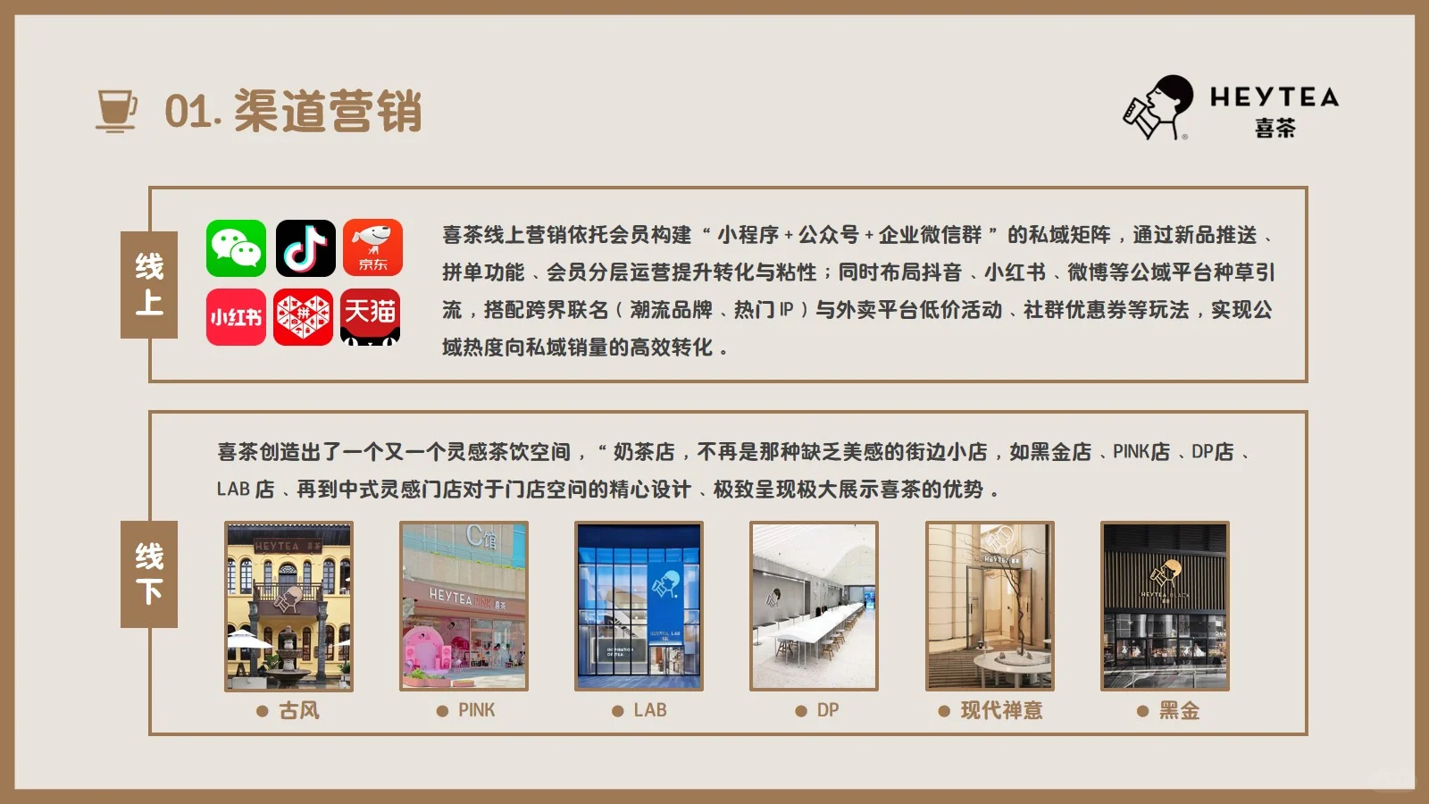 喜茶品牌分析26页