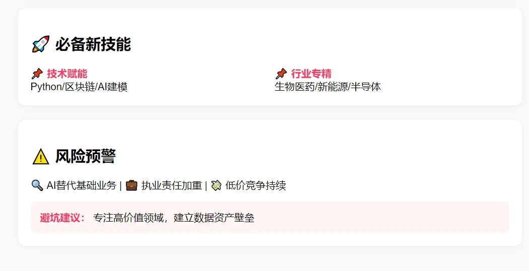 资产评估行业发展趋势与挑战分析2