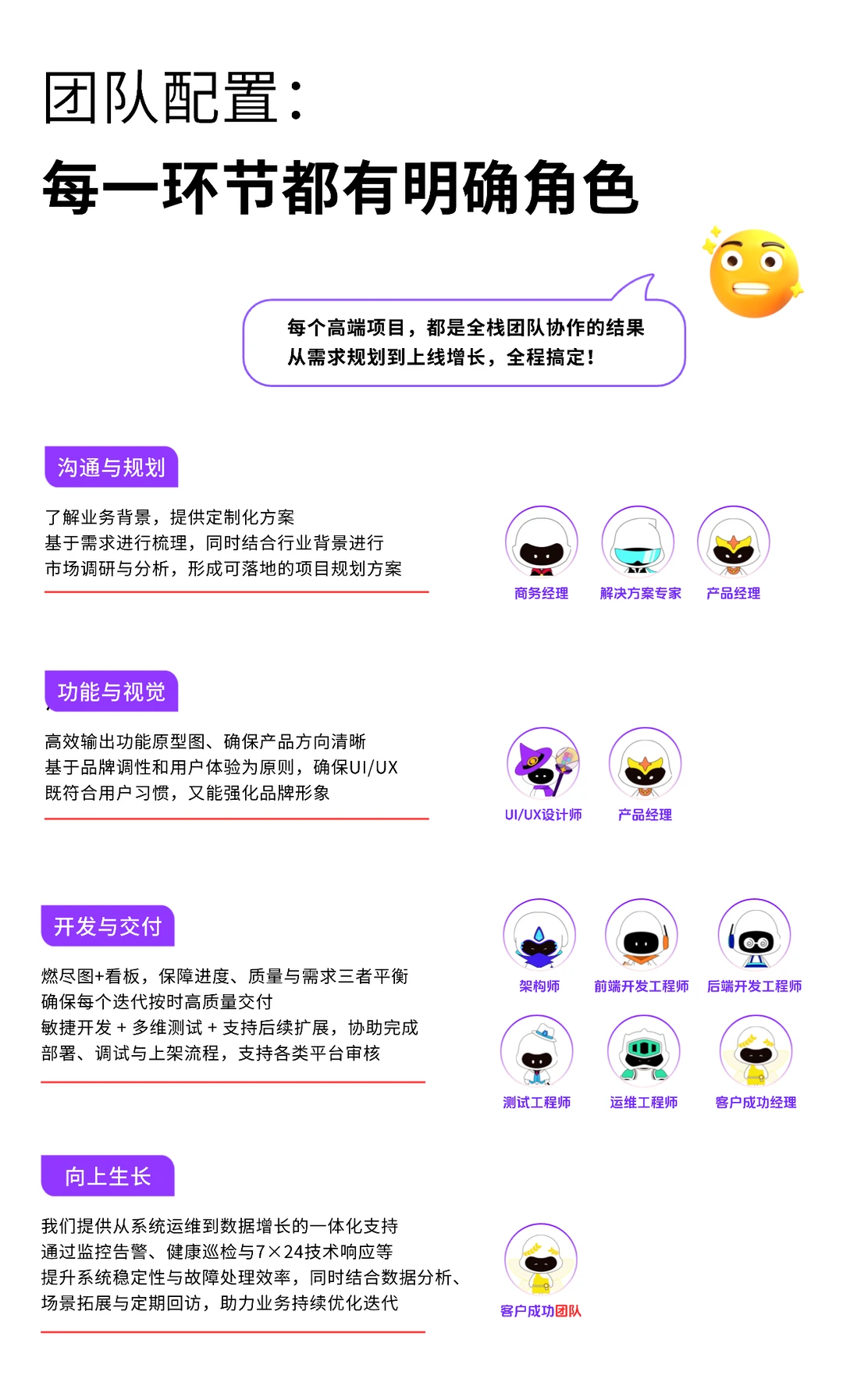 高端定制开发 企业数字化转型 选择我们！