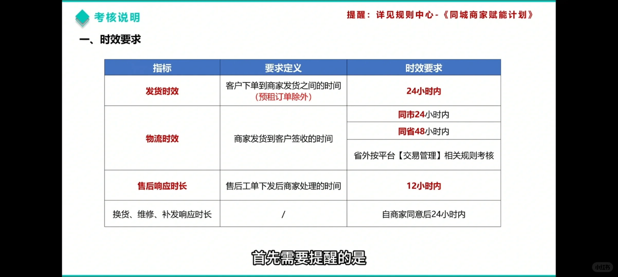 为什么未来的趋势是同城