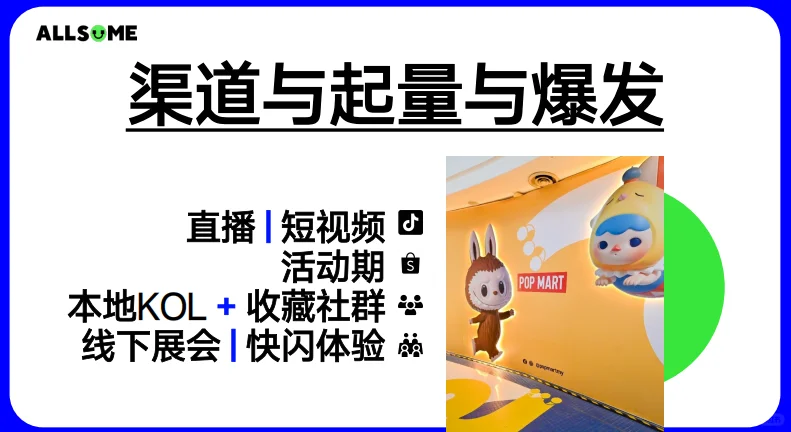 新马潮玩出海必看！选品➕市场洞察干货整理