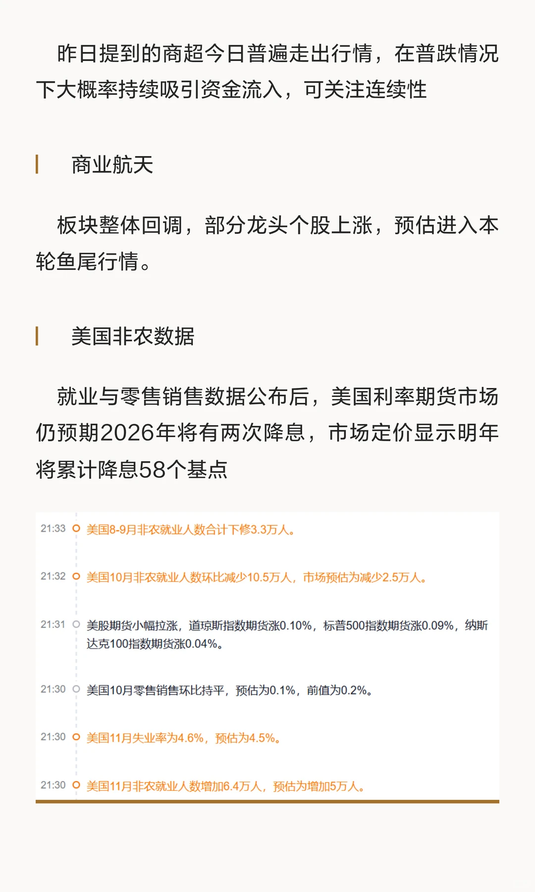 20251216 韭菜观察日记