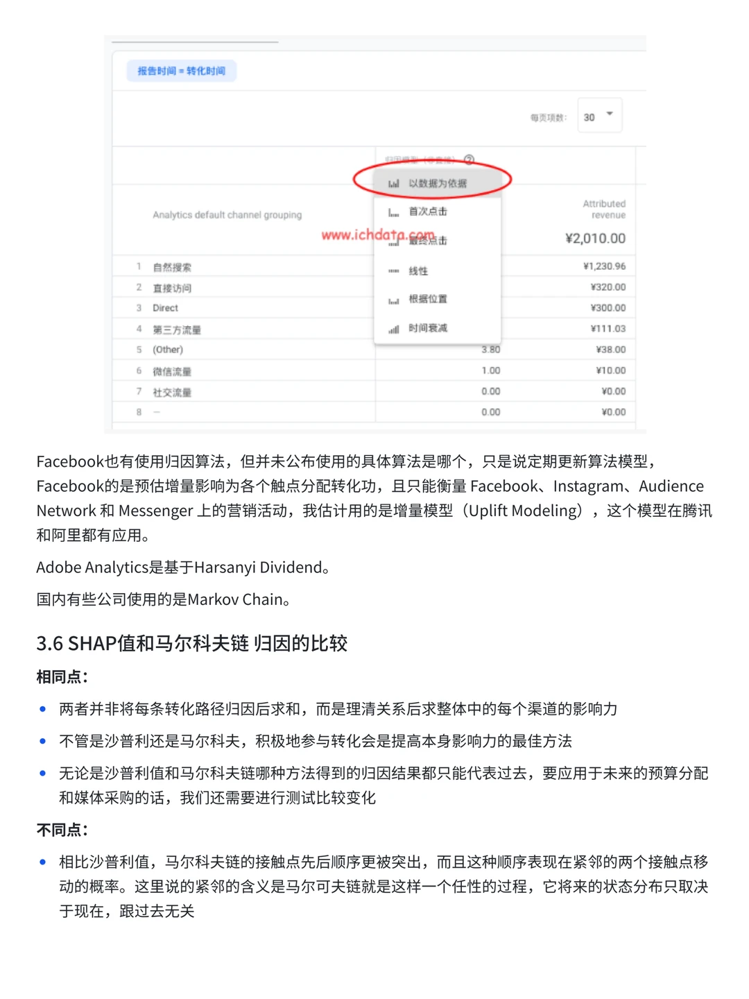 数据分析思维：多渠道归因分析全流程