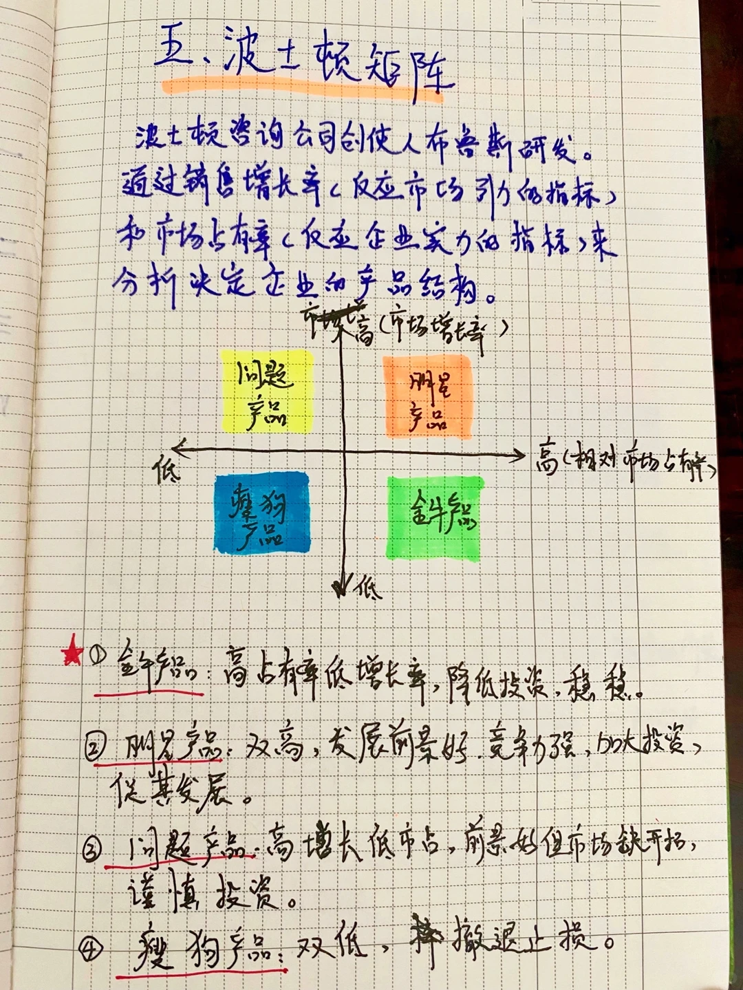 Day5|品牌营销人必备❗️八大分析模型（下）