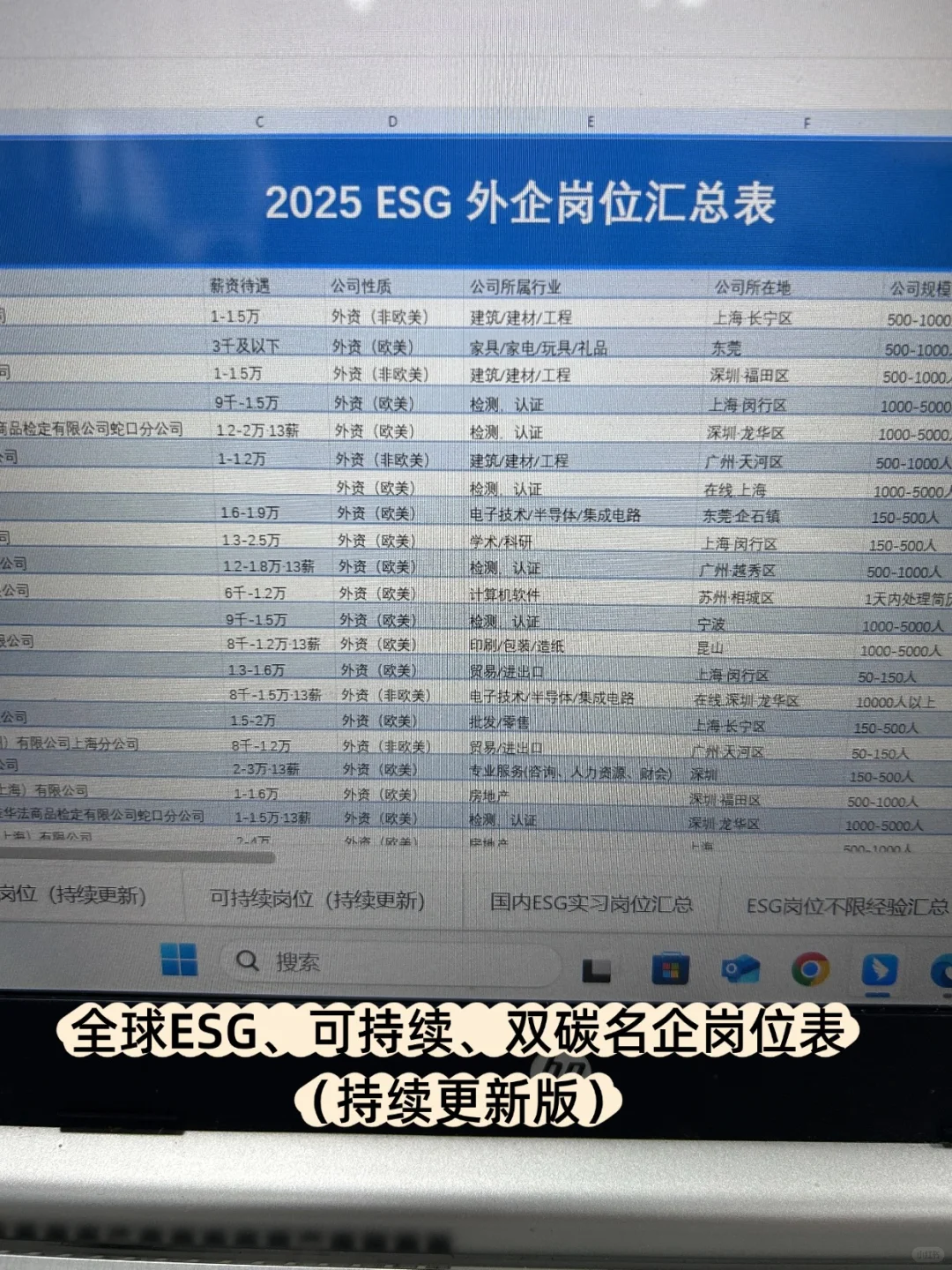 今年食品行业新方向简直赢麻了!