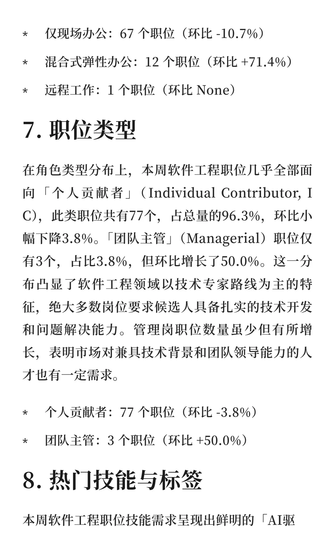 软件工程领域求职市场周分析报告