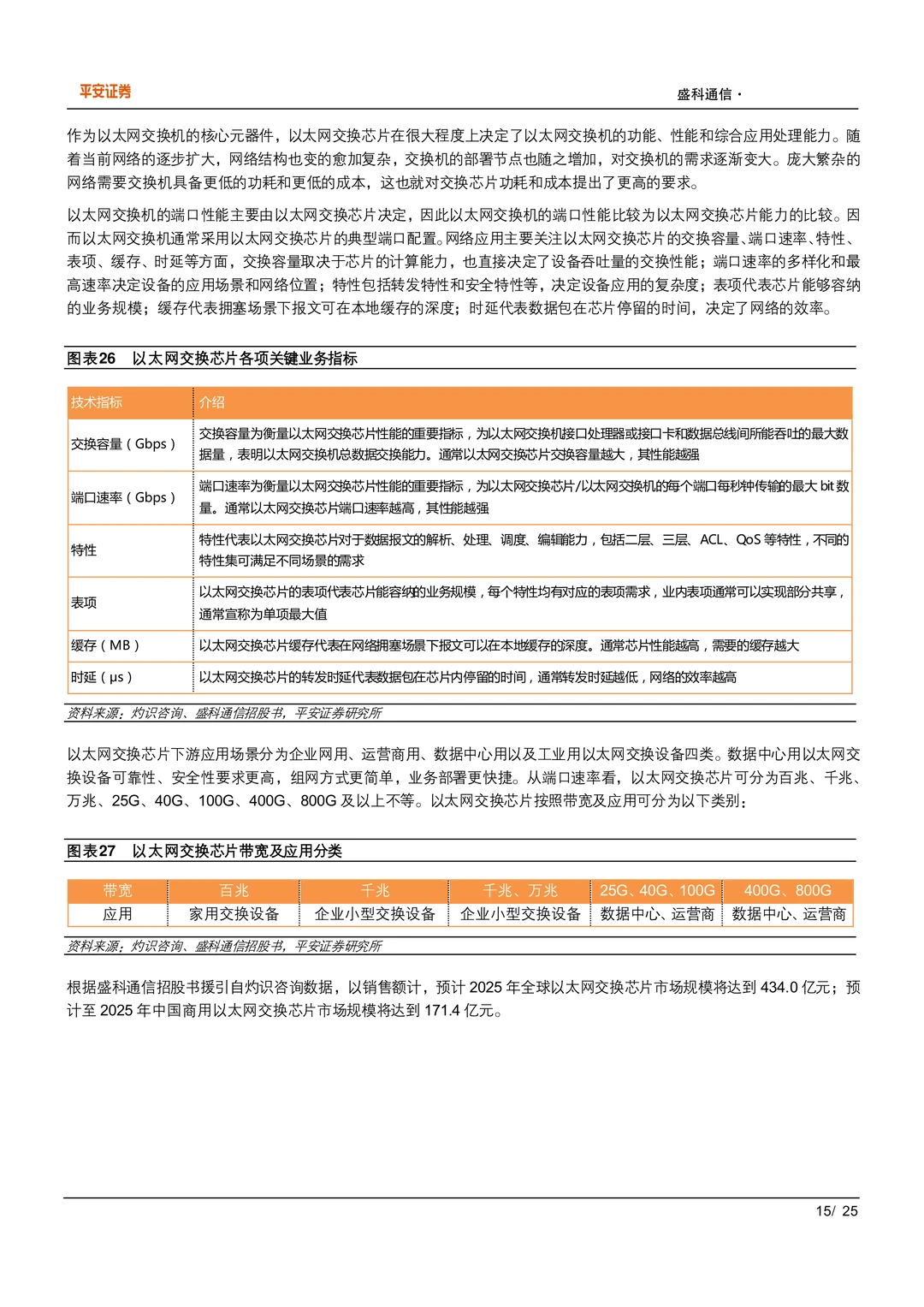盛科通信：国内以太网交换机芯片领军企业
