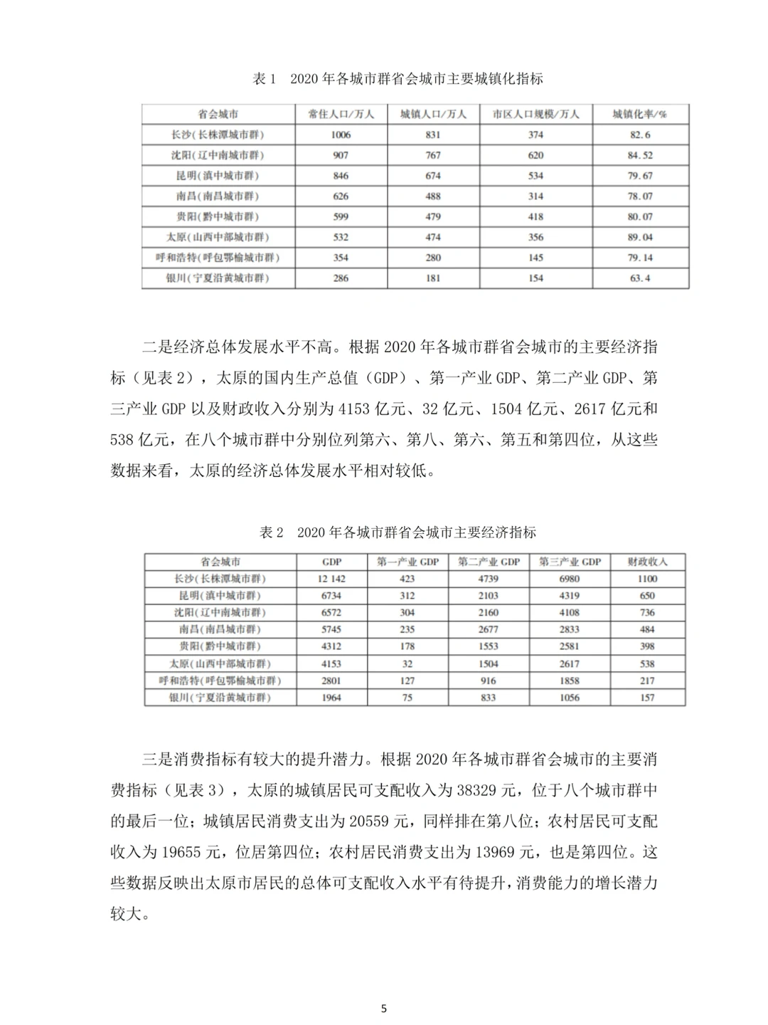 区域经济学专业函授本科论文初稿很好写?