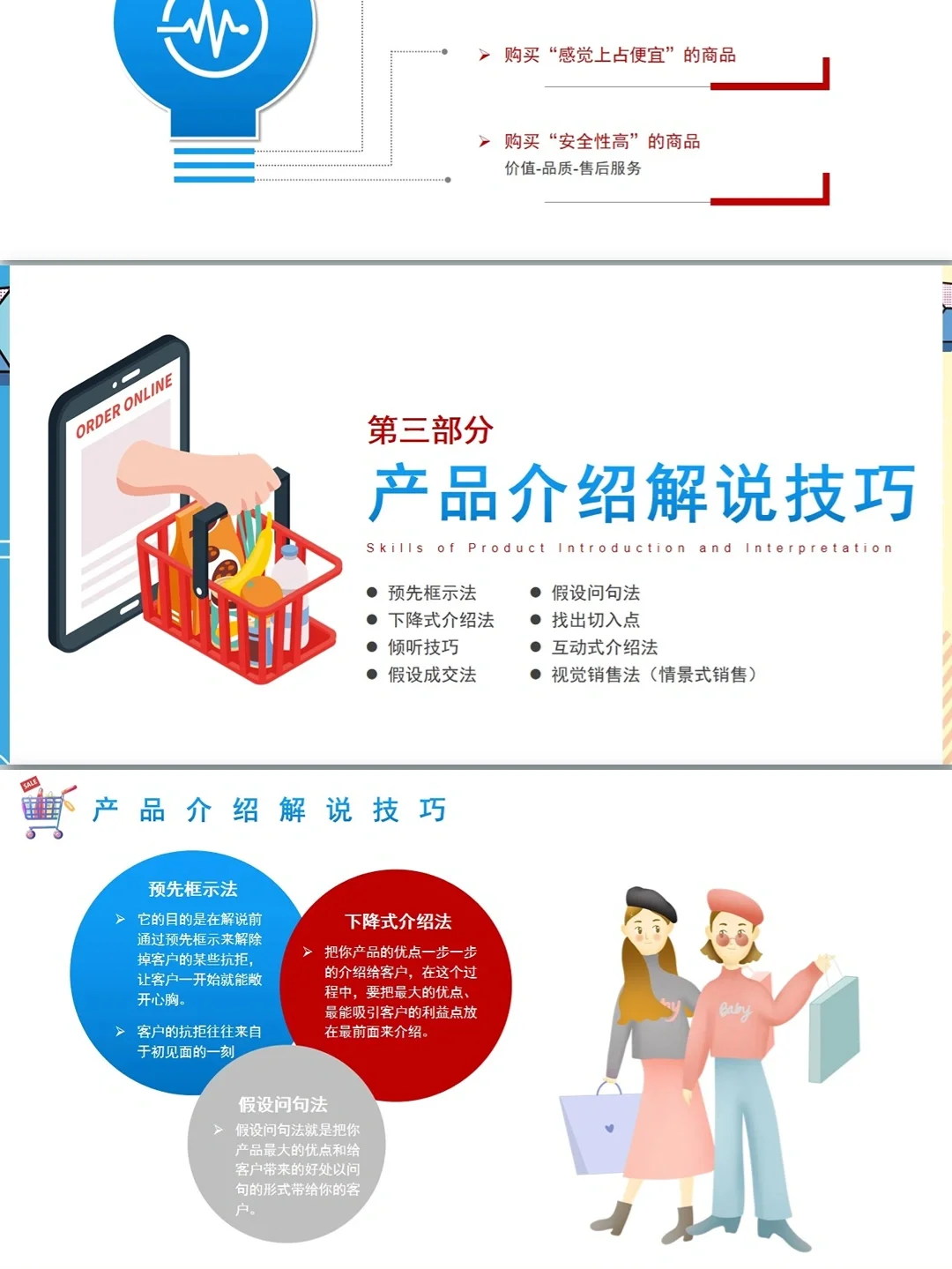 顾客消费心理分析PPT带内容