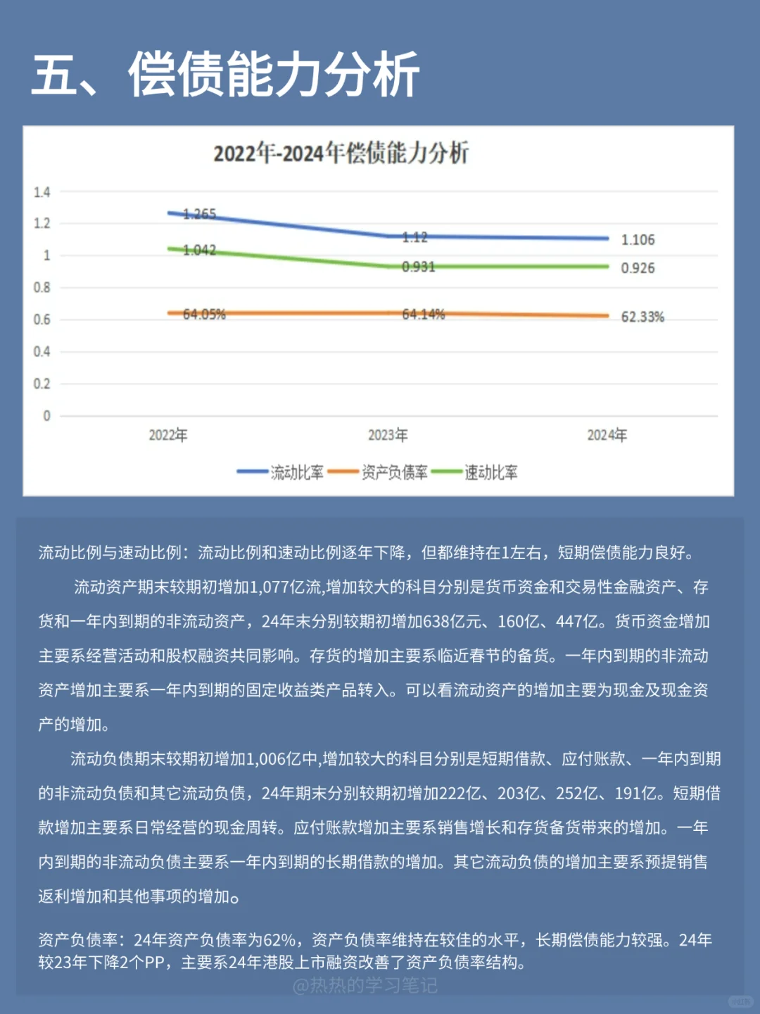 财务报表分析-NO.6 美的集团