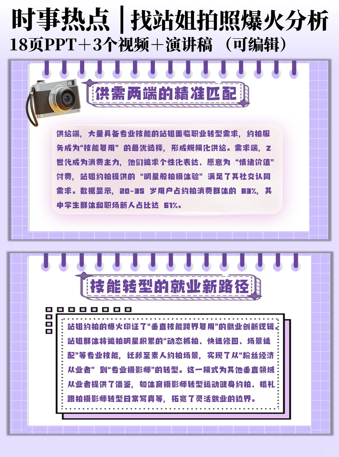 时事热点ppt:✨找站姐拍照爆火分析