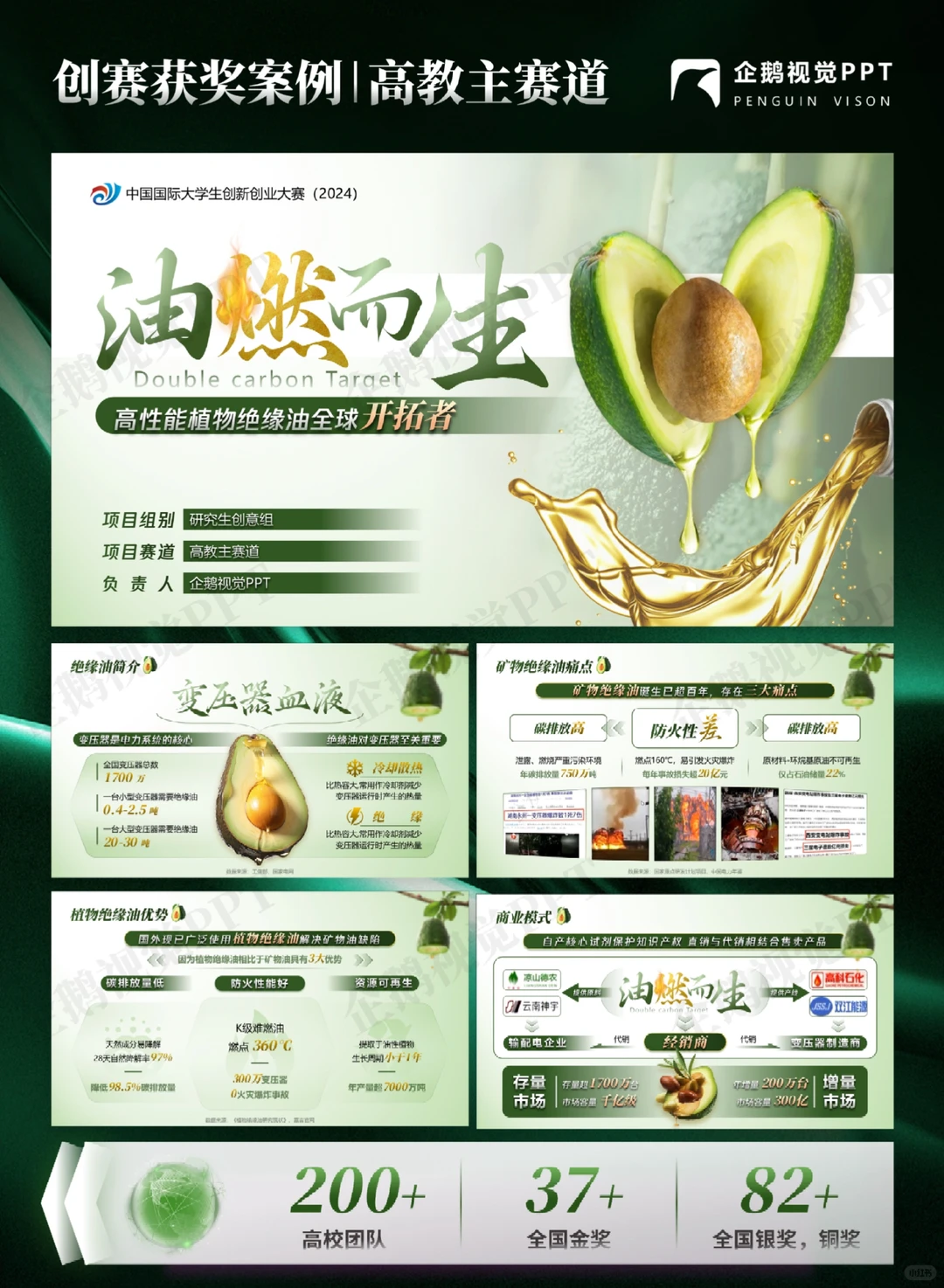 创赛获奖案例 | 高教主赛道《油燃而生》