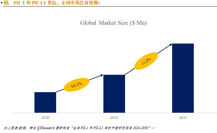 电动铲运机全球市场研究报告