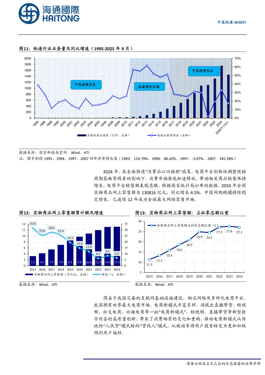 中通快递公司研究报告-同建共享行稳致远