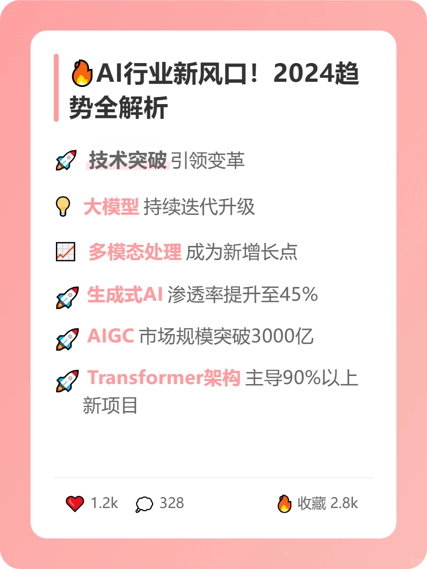 ?AI行业新风口！2024趋势全解析