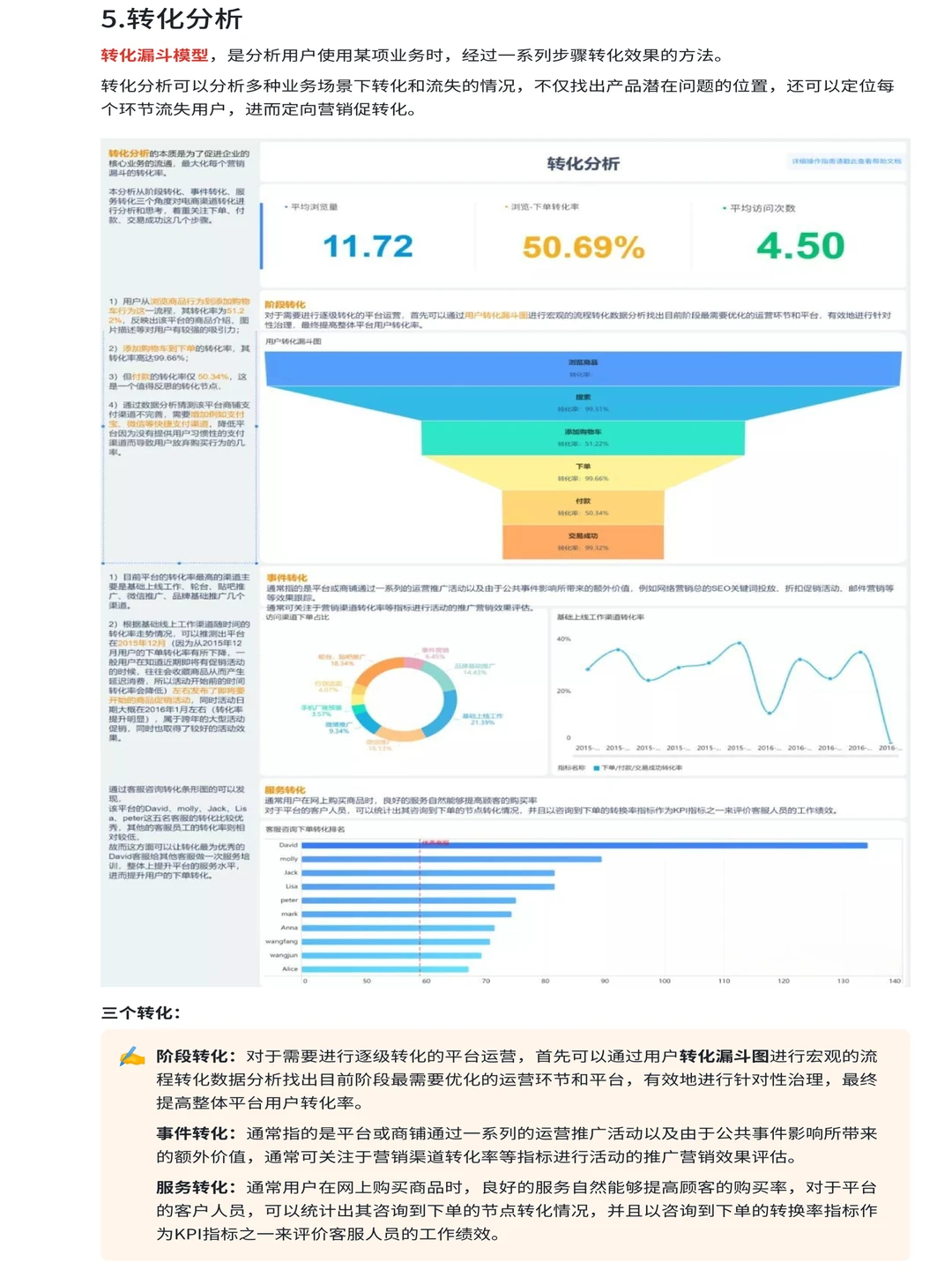 数据分析高手必学的10种方法