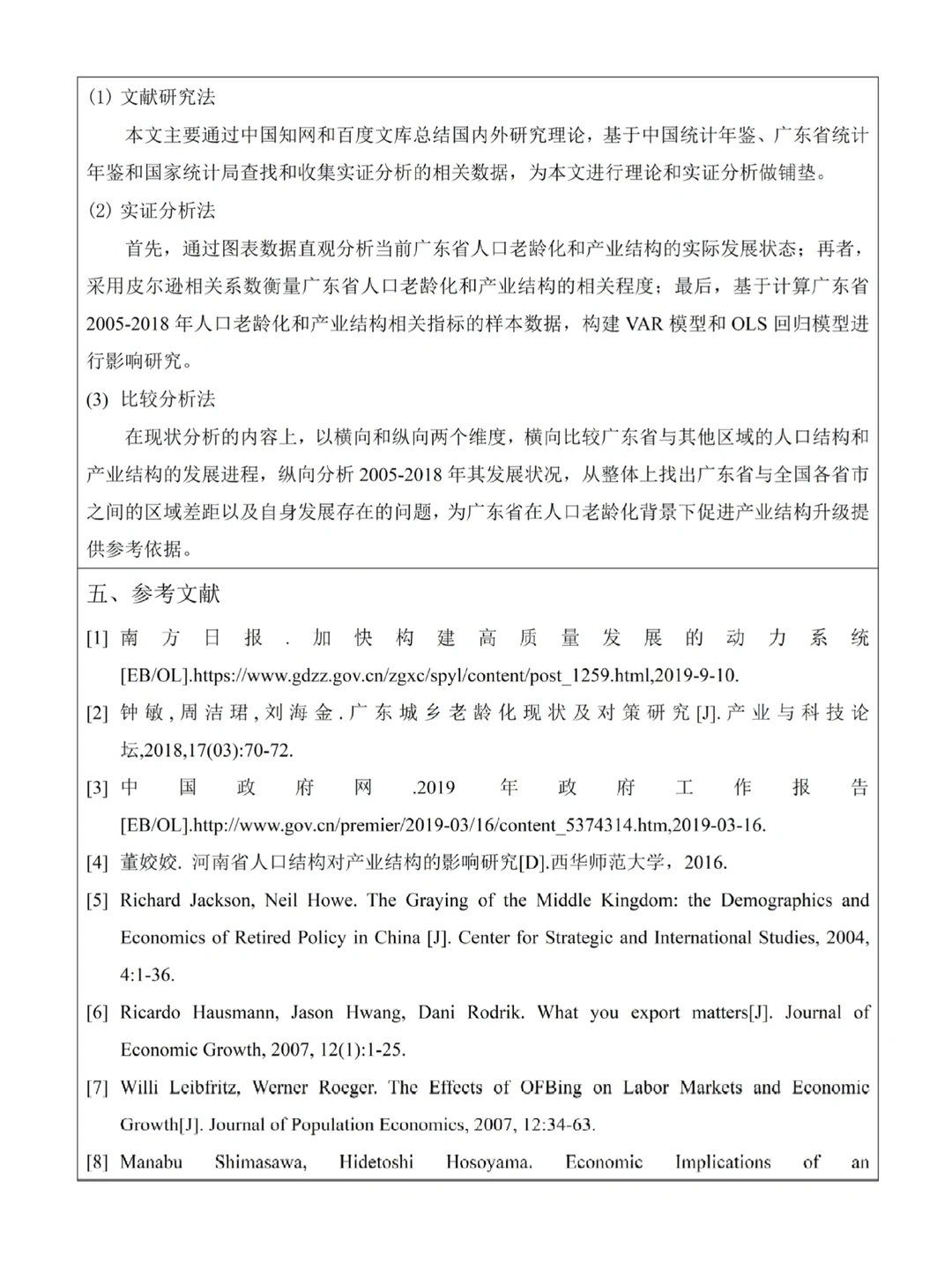 可以一遍过的经济学专业论文开题报告模板‼️