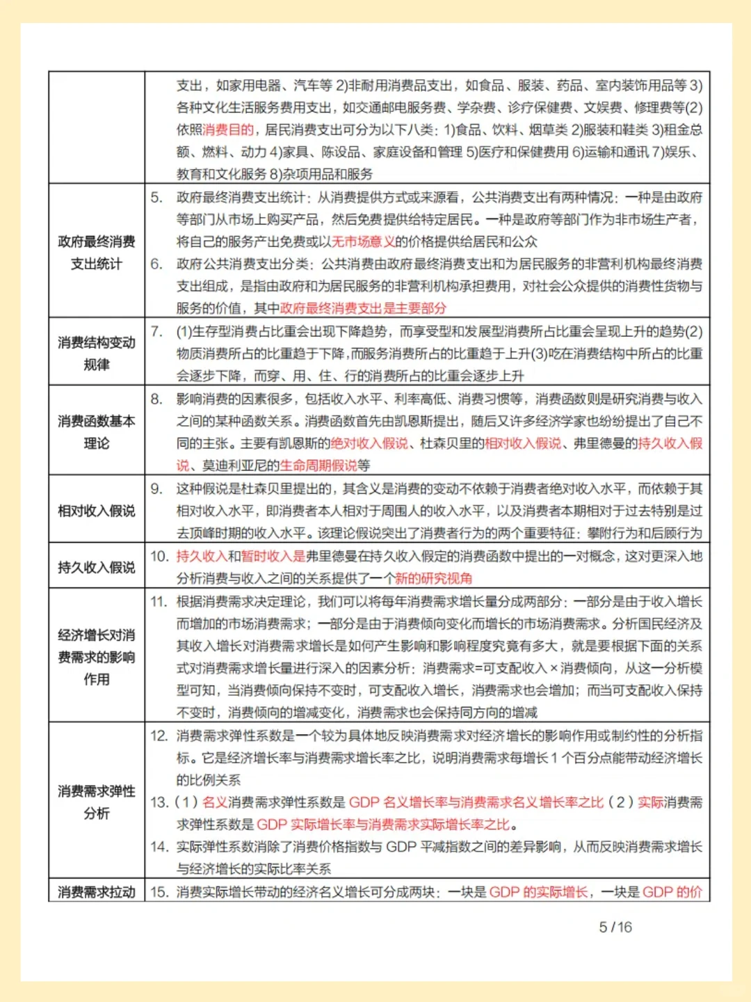 自考04775宏观经济指标分析 考试?抄答案