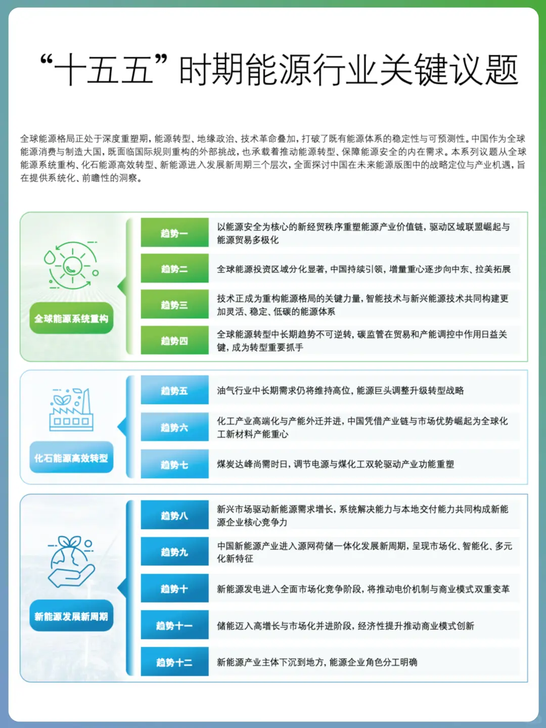 ?中国能源行业：十五五时期重要议题