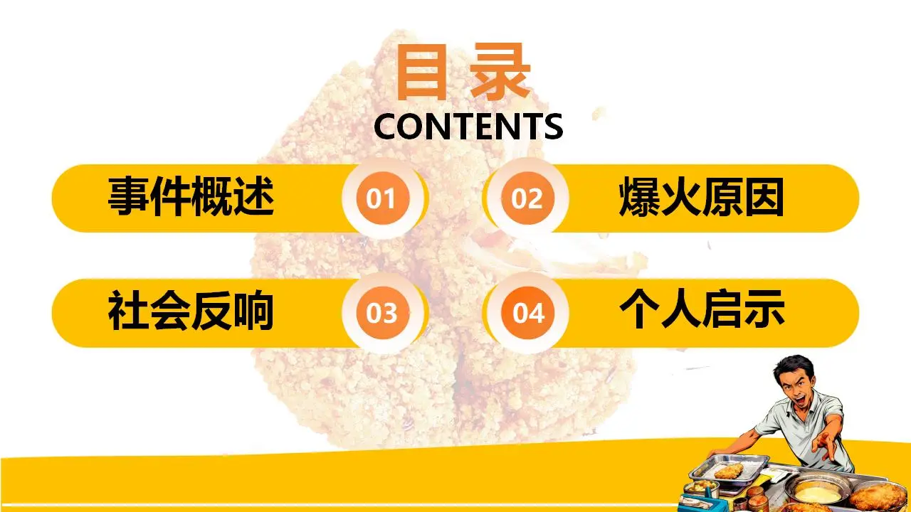 热点事件PPT鸡排主理人”爆火出圈❗