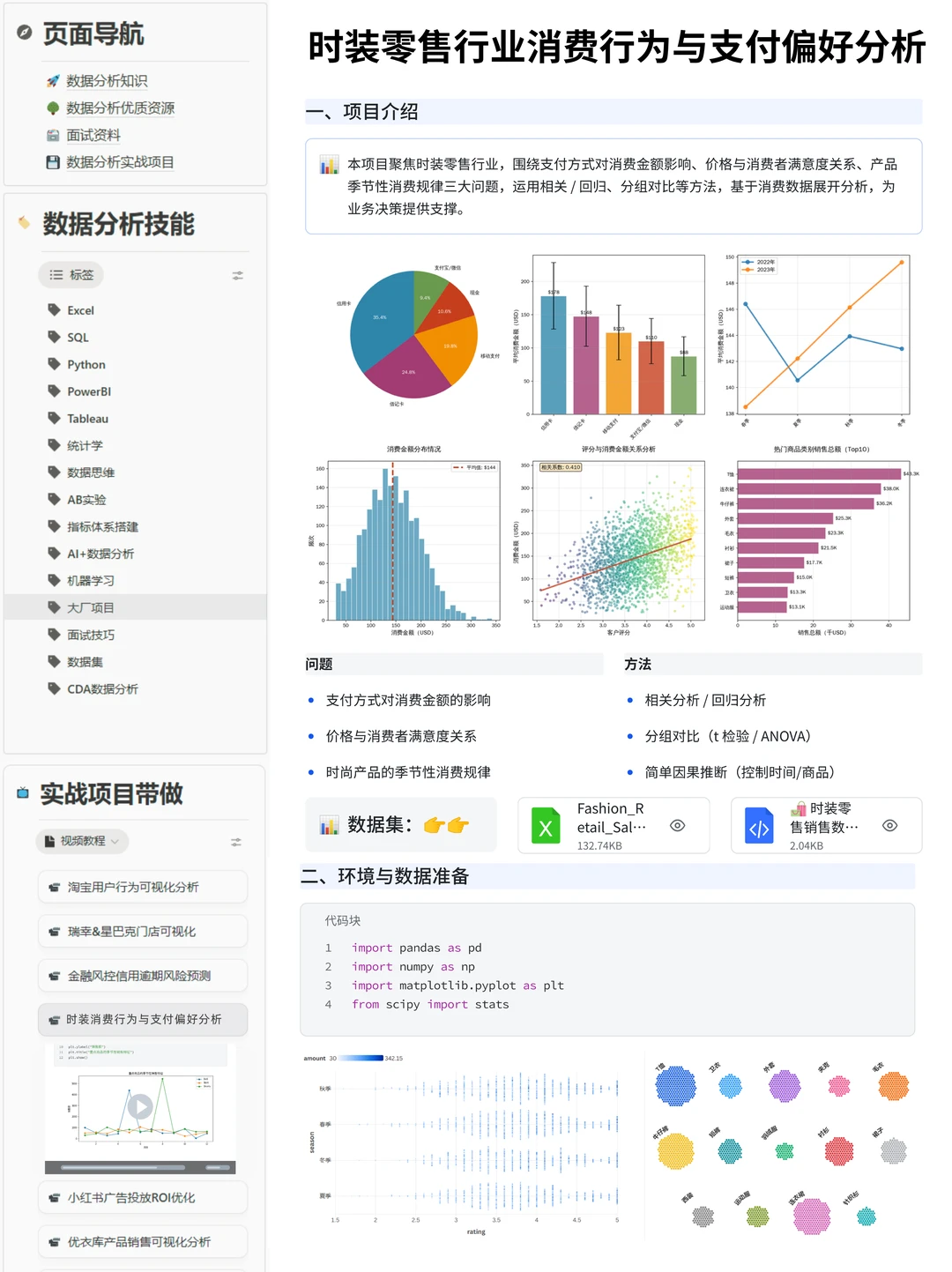 项目带做：T检验+线性回归分析服装行业数据