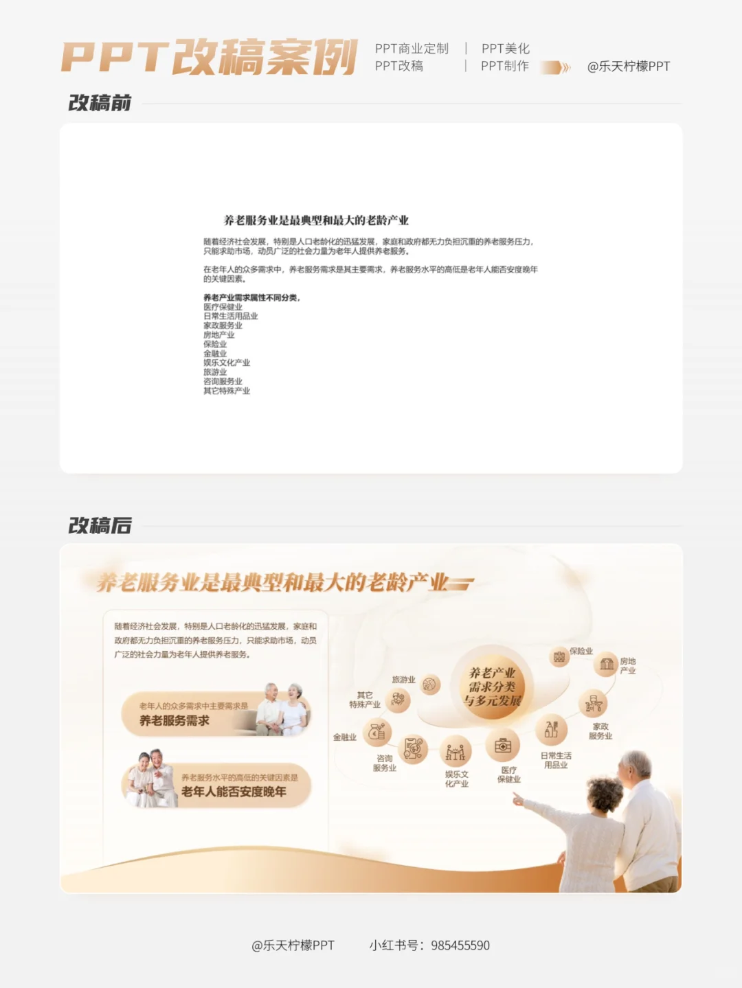 PPT改稿丨养老产业分析报告（原创PPT美化）