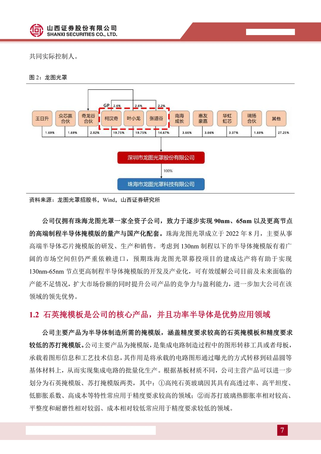 龙图光罩:国内稀缺半导体掩模版厂商