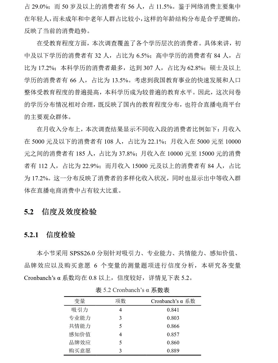 论文这么写被导师夸了啊啊啊