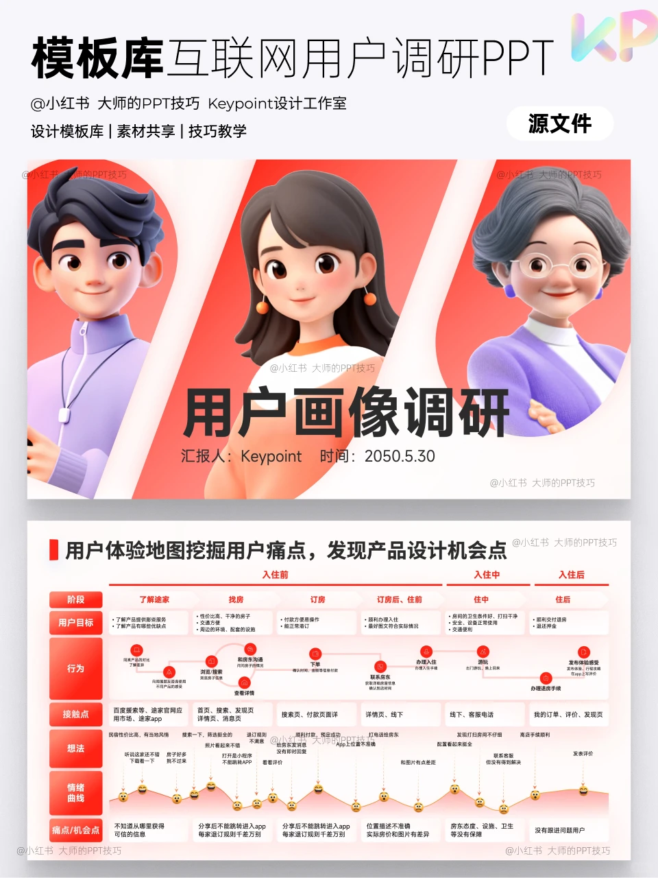 大厂设计师同事的宝藏PPT模板，好会做?