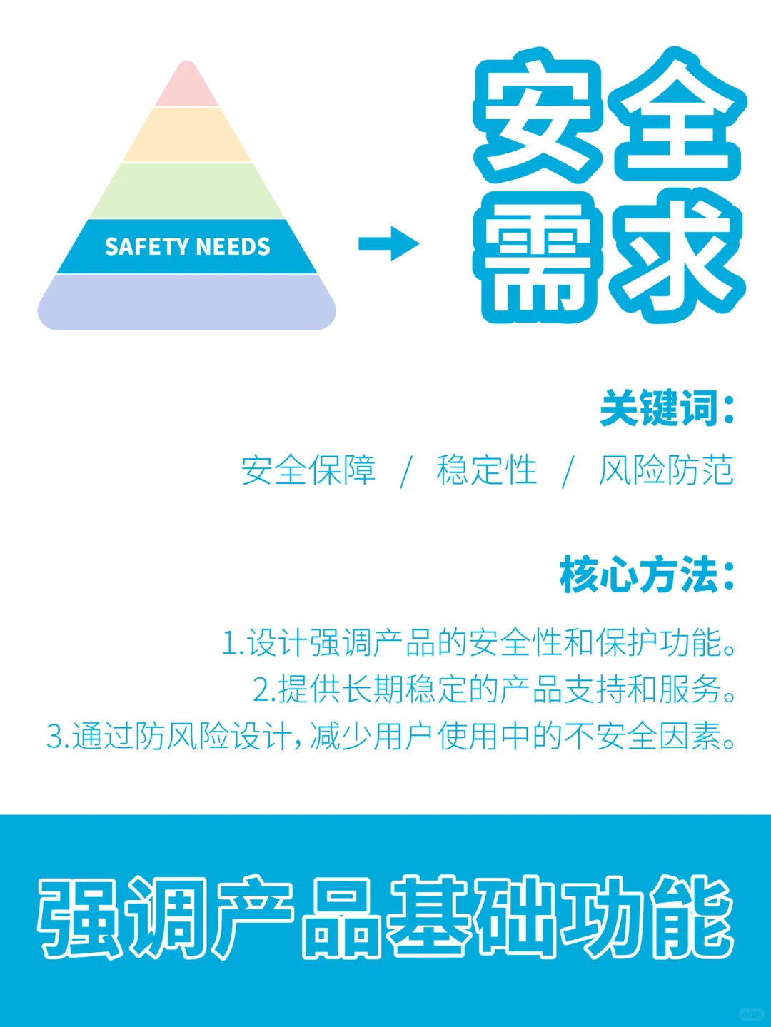 消费者心理分析