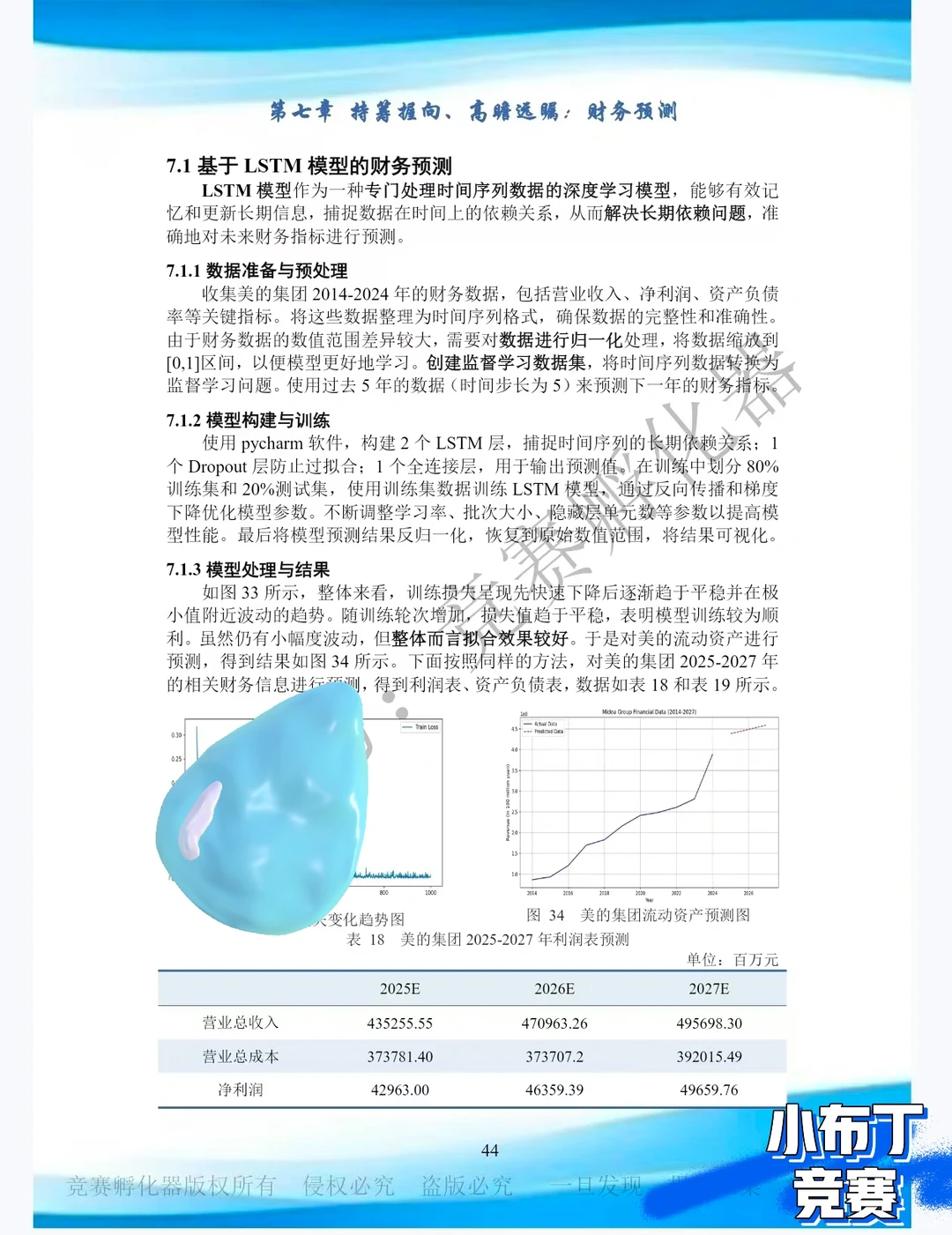 ? 会计案例国一获奖经验分享