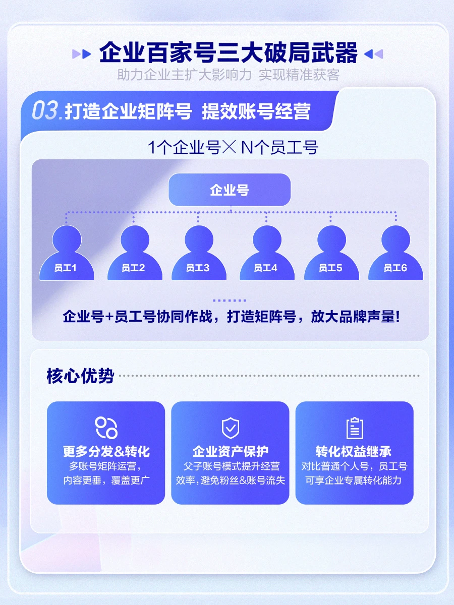 企业百家号实操干货?从0到1打通营销闭环