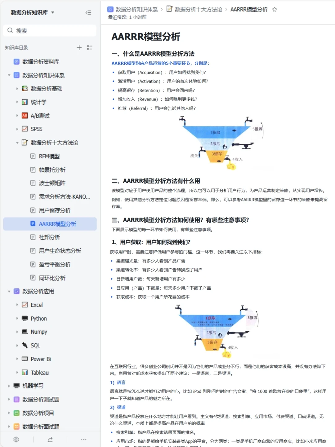 数据分析高手常用的10大方法丨全解！