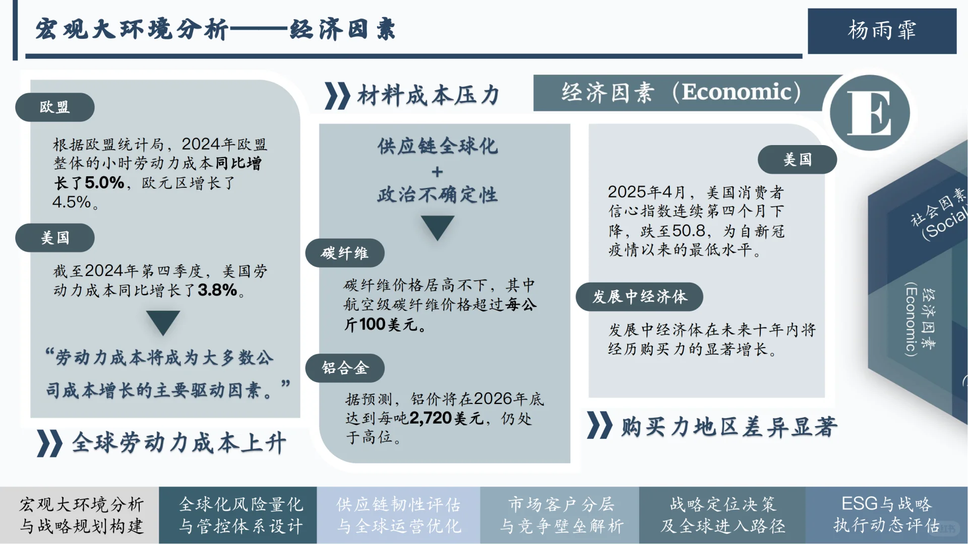 大疆国际战略管理深度研究，全面解析成功