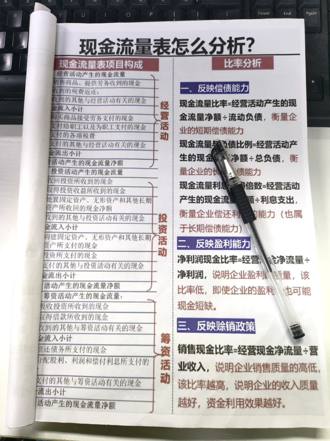 太好了，以后三大报.表再也不用去请教