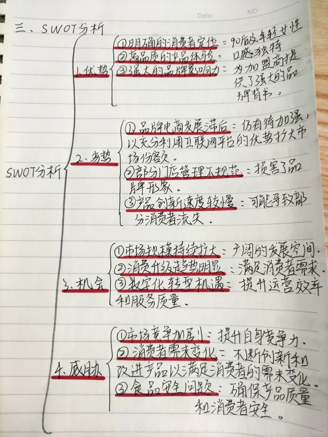 #奈雪的茶市场营销案例分析