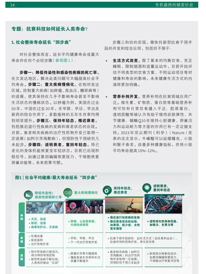 银发经济新赛道:把“变老”变成经济机遇