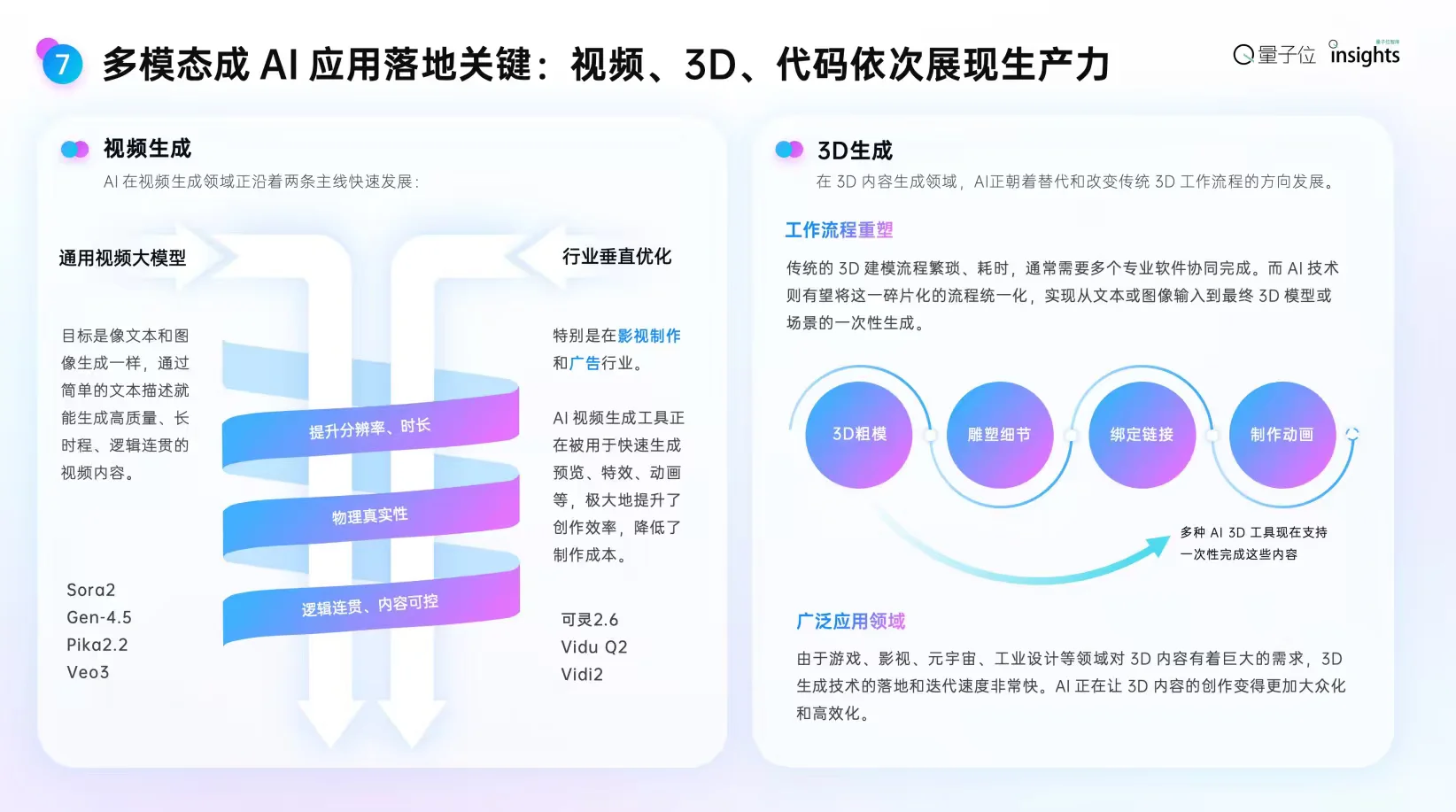 2025年度AI十大趋势报告【附下载】