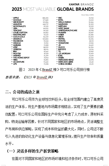 国际技术贸易案例