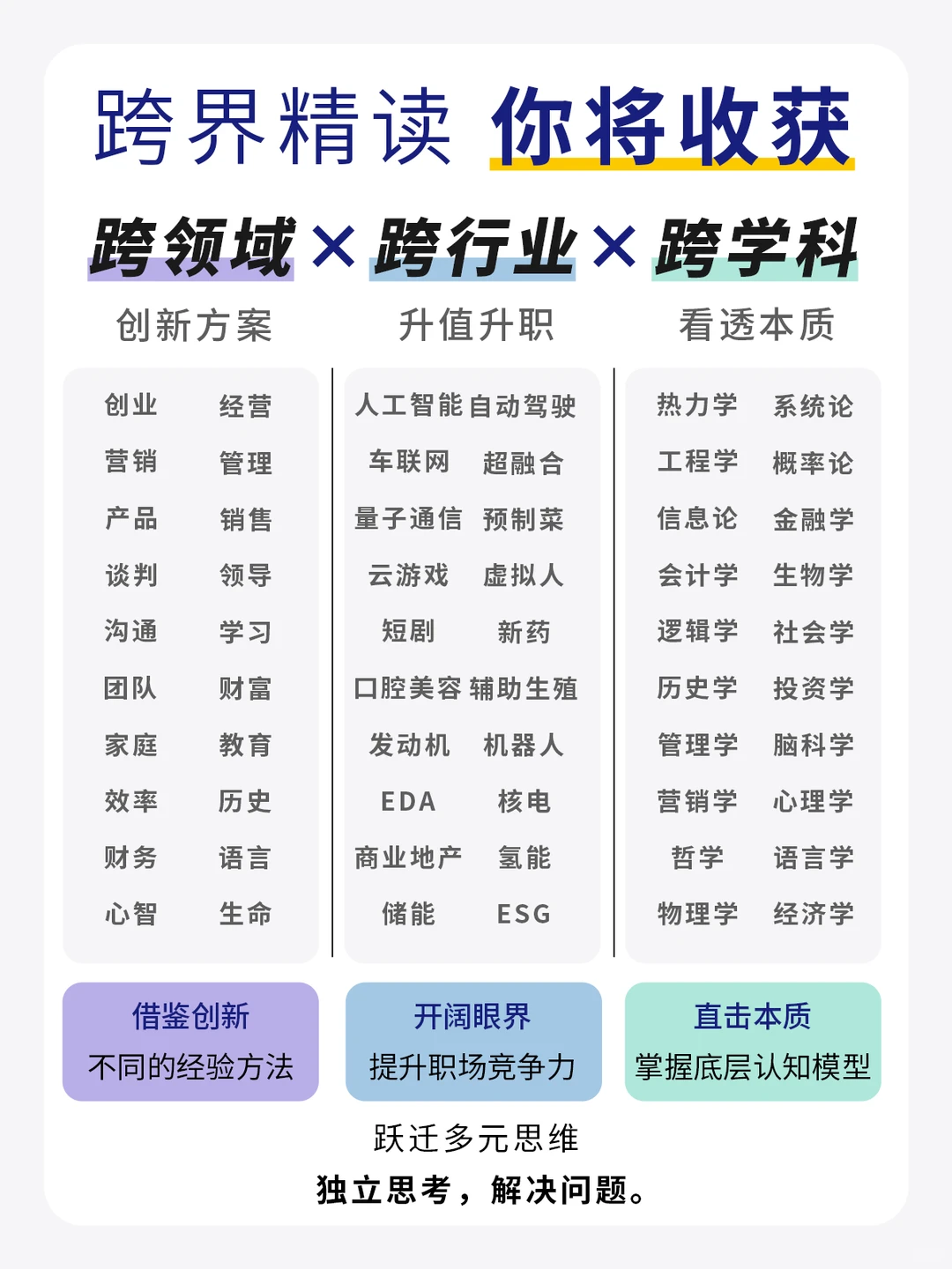 管理岗必须要会的3个战略分析工具