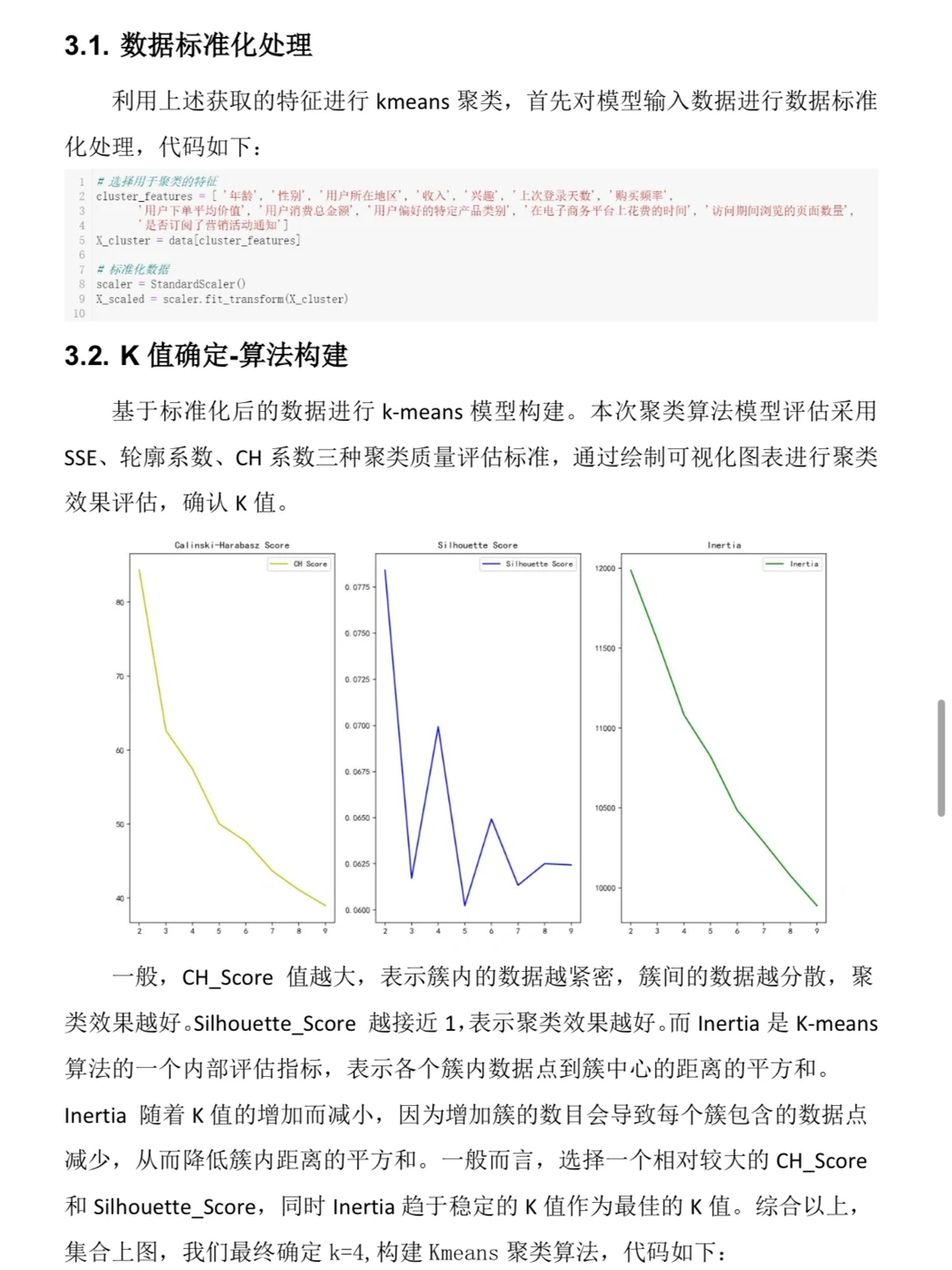 电商数据分析报告总结