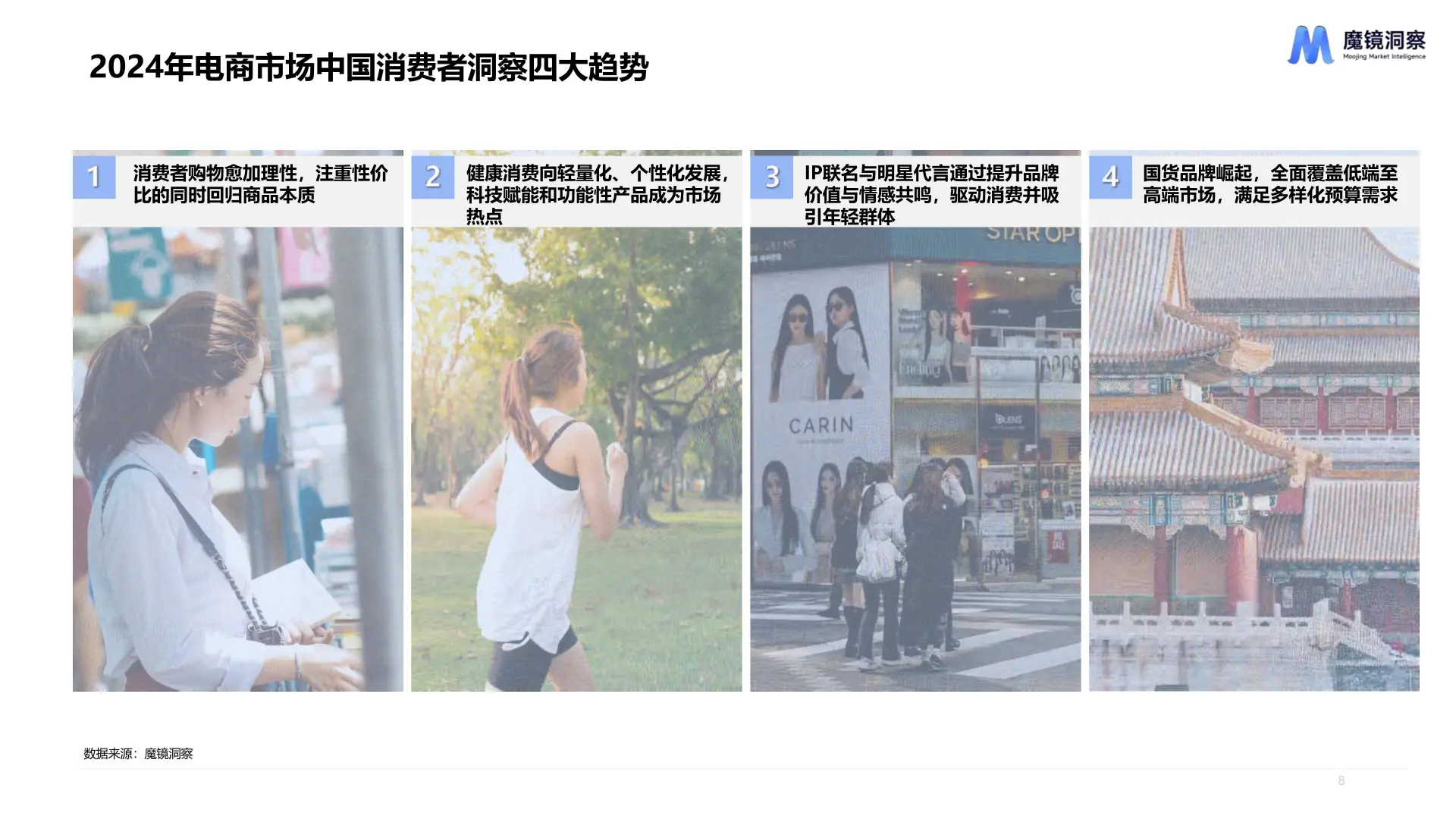 2024年消费新潜力白皮书