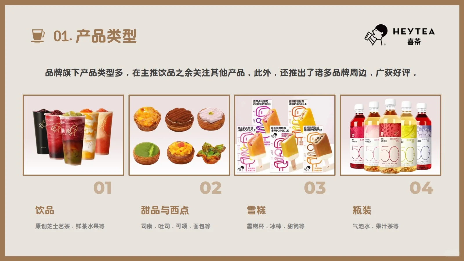 喜茶品牌分析26页