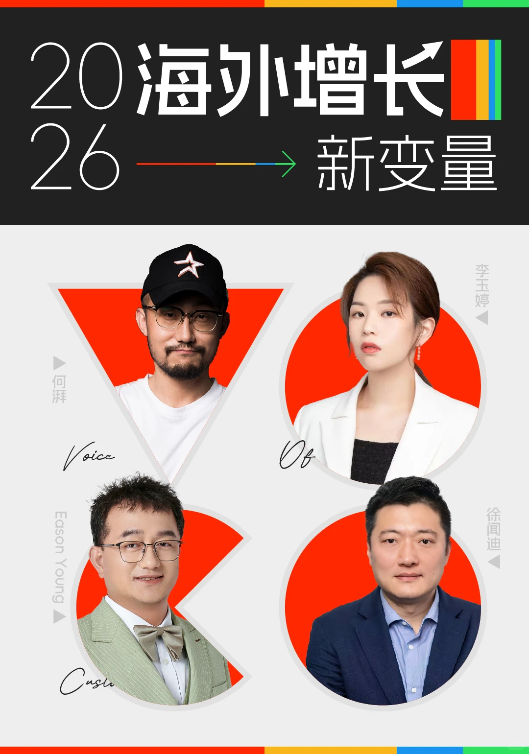 声iN VOC用户洞察《数据进化论》三城巡演