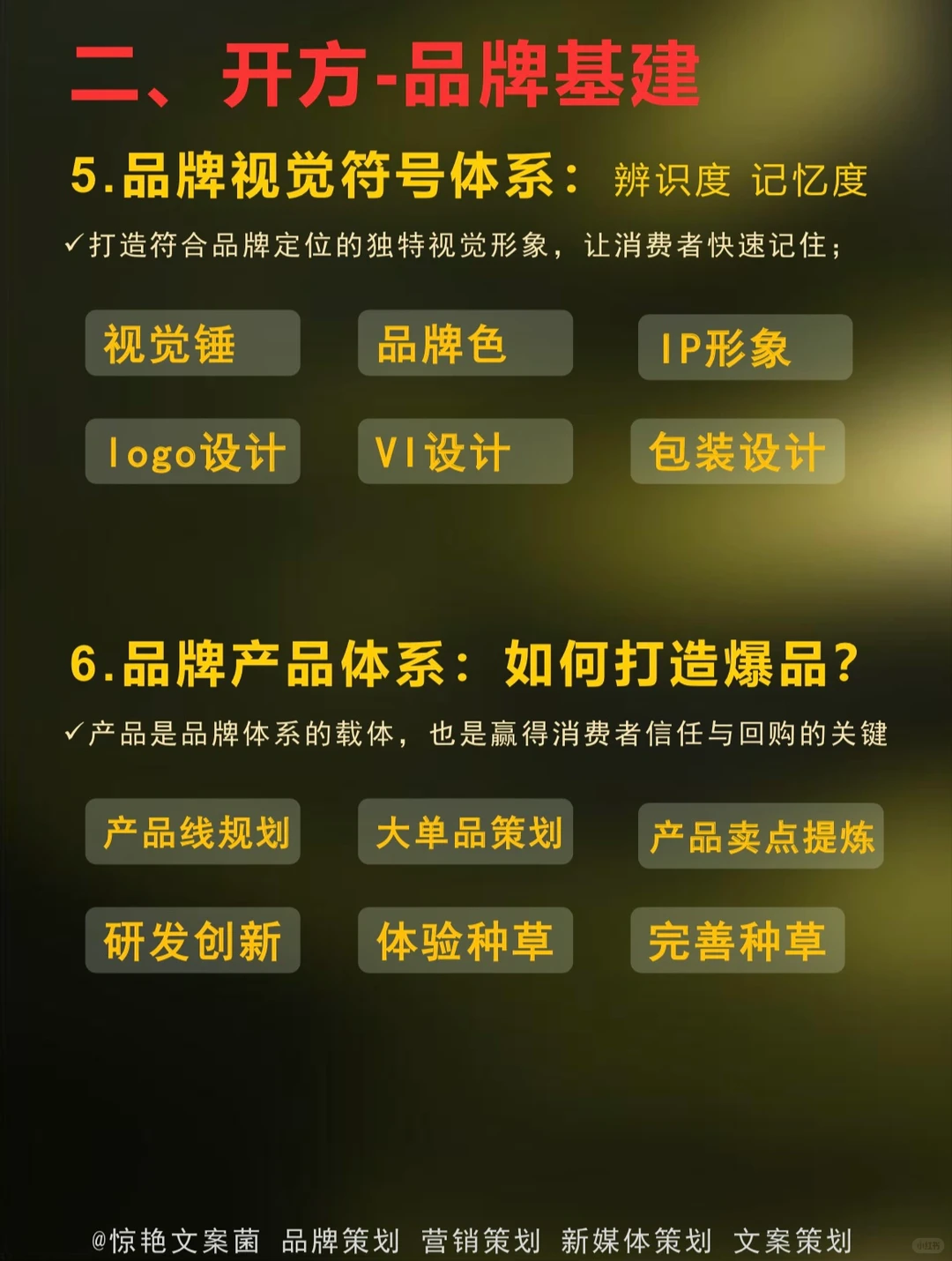 品牌从0-1如何创建？就8️⃣步 建议创始人收藏