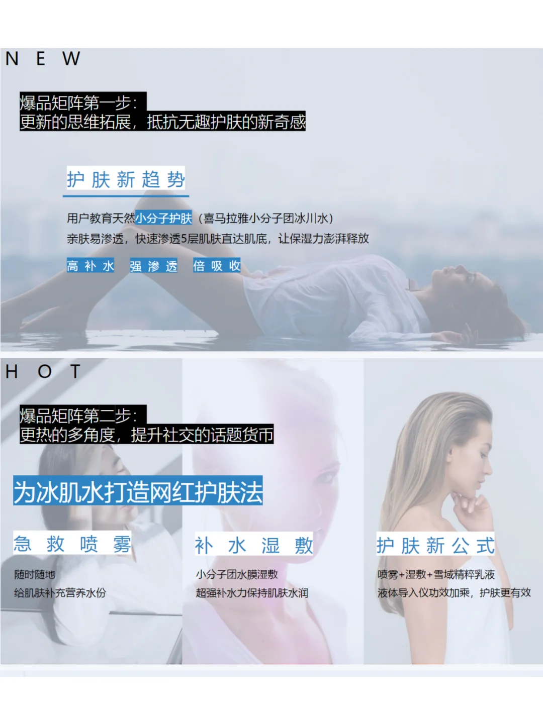 自然堂冰肌水全年种草方案