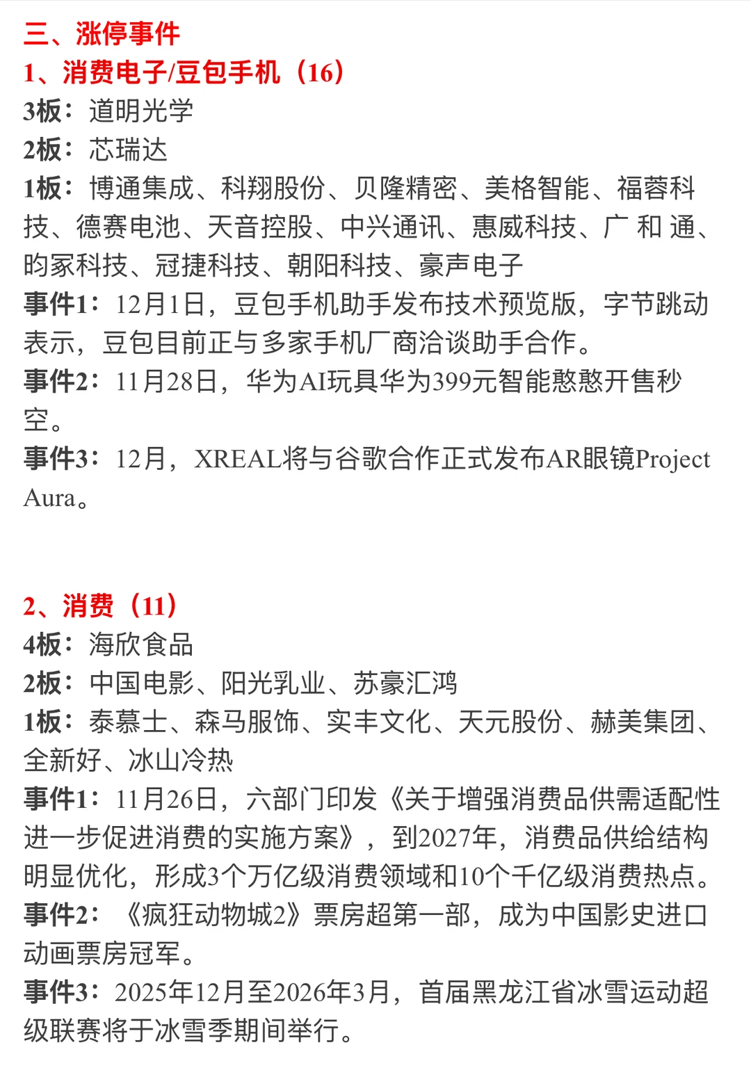 ?【12月2日 | 周二盘前热点速递】?