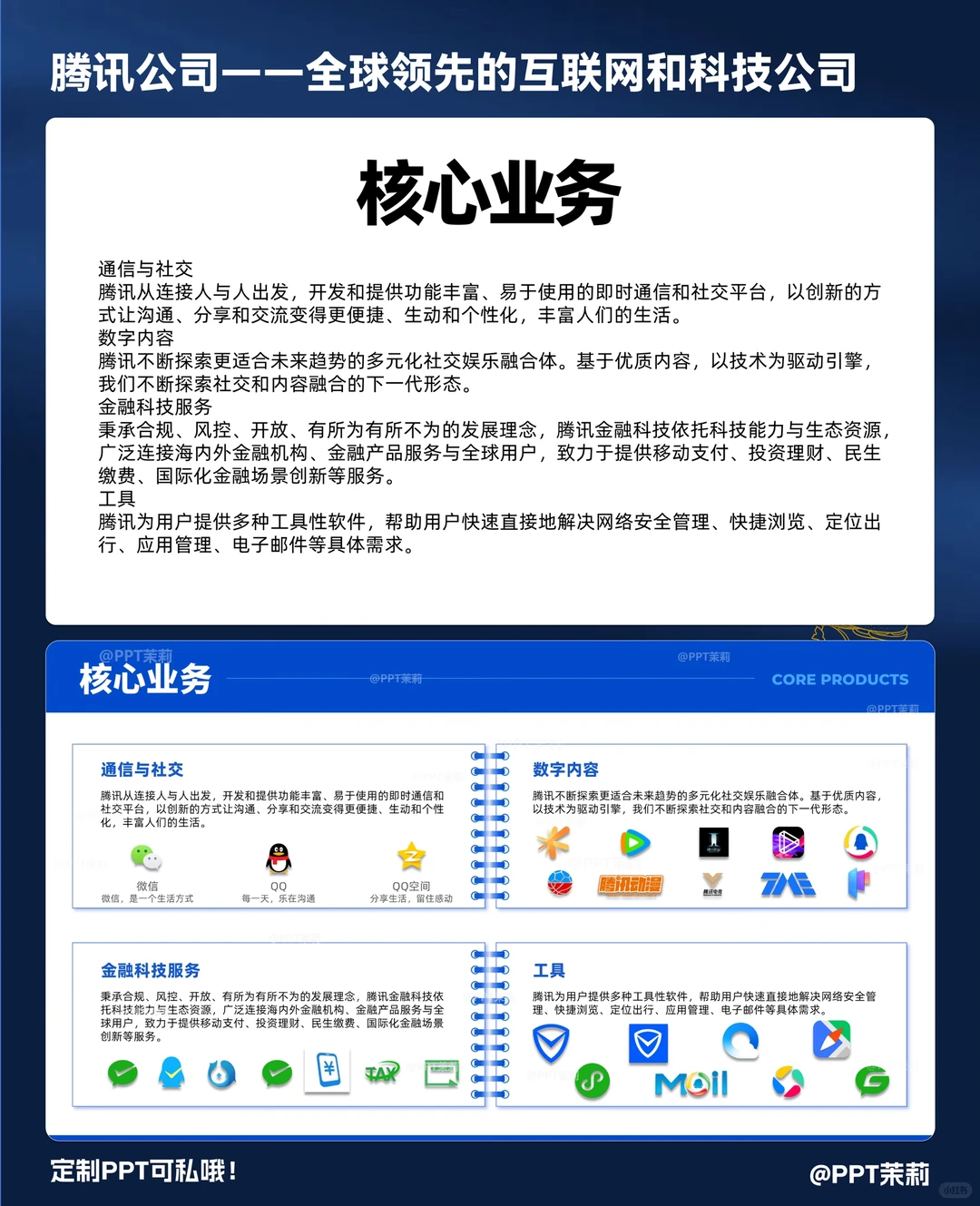 被老板夸好的腾讯公司介绍?