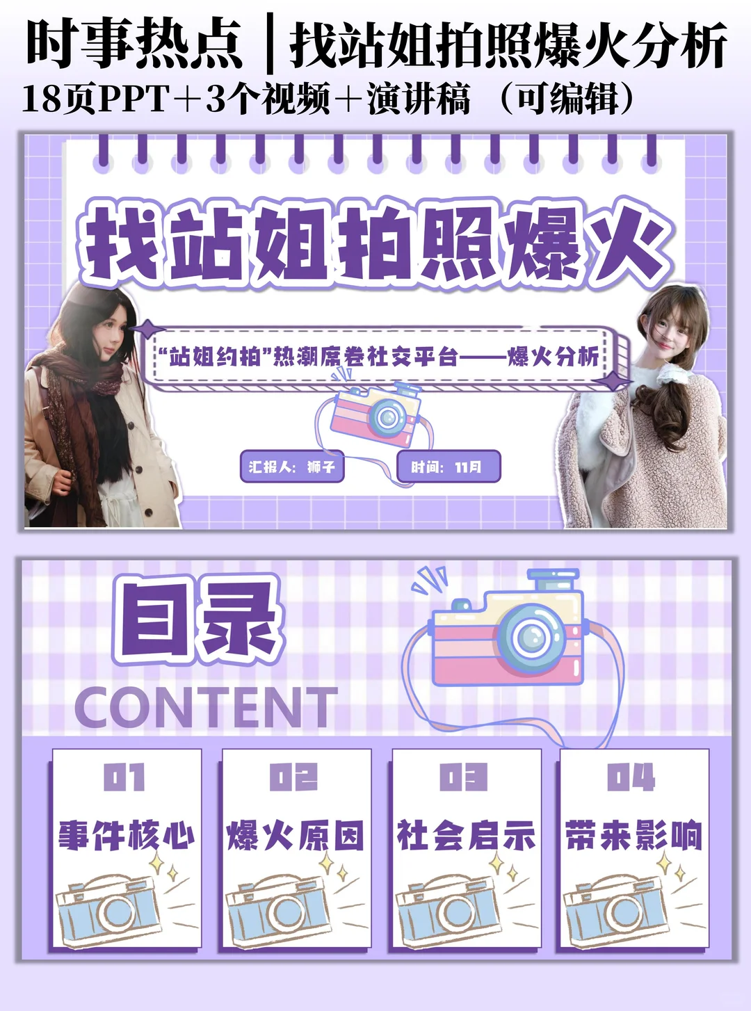 时事热点ppt:✨找站姐拍照爆火分析